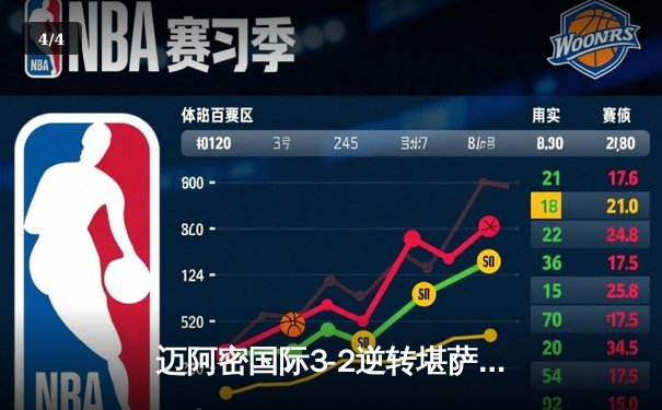 迈阿密国际3-2逆转堪萨斯城，梅西传射建功率队豪取六连胜 - 4