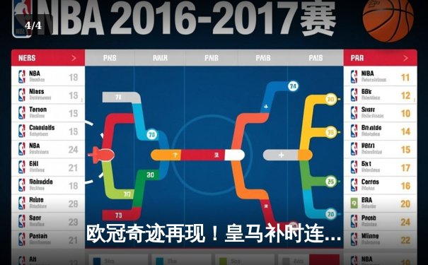 欧冠奇迹再现！皇马补时连入两球逆转拜仁，何塞卢双响送队进决赛 - 4